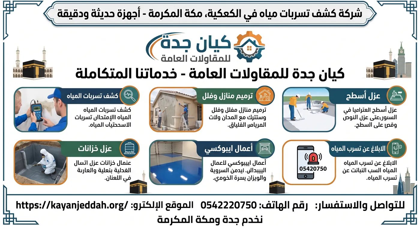 شركة كشف تسربات الكعكية بأحدث الأجهزة الدقيقة بمكة المكرمة